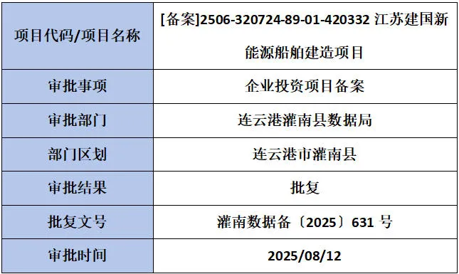 第2页-1